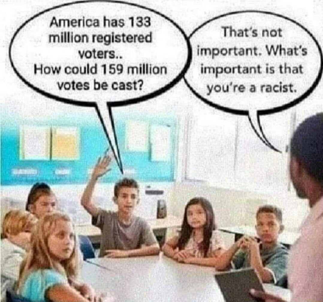 America has 133 5 million registered Thats not voters important Whats How could 159 million important is that votes be cast youre a racist