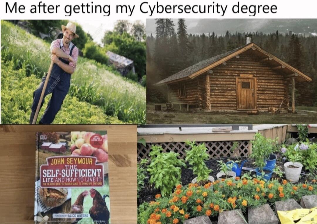 Me after getting my Cybersecurity degree