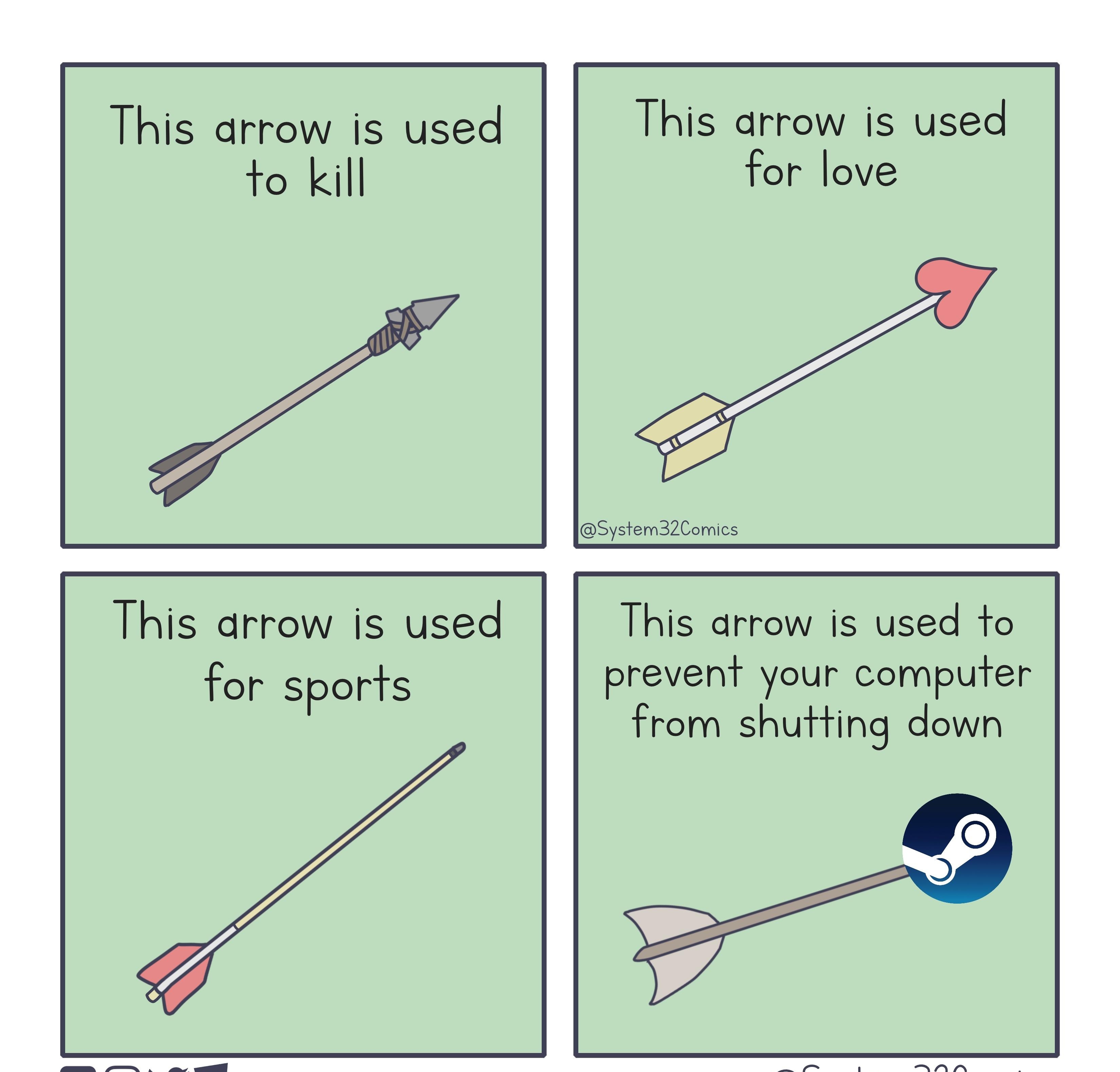 This arrow is used to kill This arrow is used for sports This arrow is used for love This drrow is used to prevent your computer from shutting down