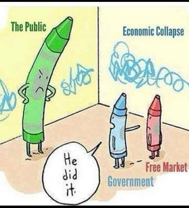 Economic Collapse BT Frge Market Government