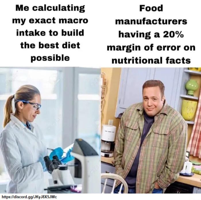 Me calculating Food my exact macro manufacturers intake to build having a 20 the best diet margin of error on possible nutritional facts