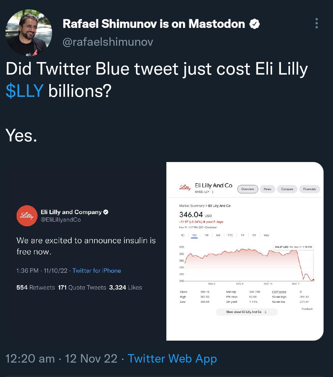 Rafael Shimunov is on Mastodon Did Twitter Blue tweet just cost Eli Lilly LLY billions Yes ety s Compary axcited to announce insulin s
