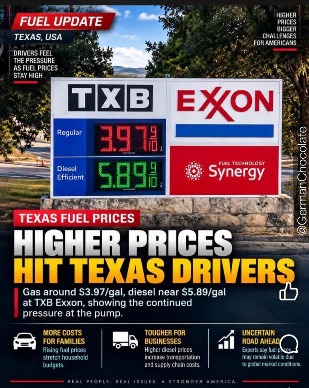 FUEL UPDATE. TEXAS, USA. DRIVERS FEEL THE PRESSURE AS FUEL PRICES STAY HIGH. HIGHER PRICES BIGGER CHALLENGES FOR AMERICANS. TXB EXXON. Regular 3.97 9/10. Diesel Efficient 5.89 9/10. FUEL TECHNOLOGY Synergy. TEXAS FUEL PRICES. HIGHER PRICES HIT TEXAS DRIVERS. Gas around $3.97/gal, diesel near $5.89/gal at TXB Exxon, showing the continued pressure at