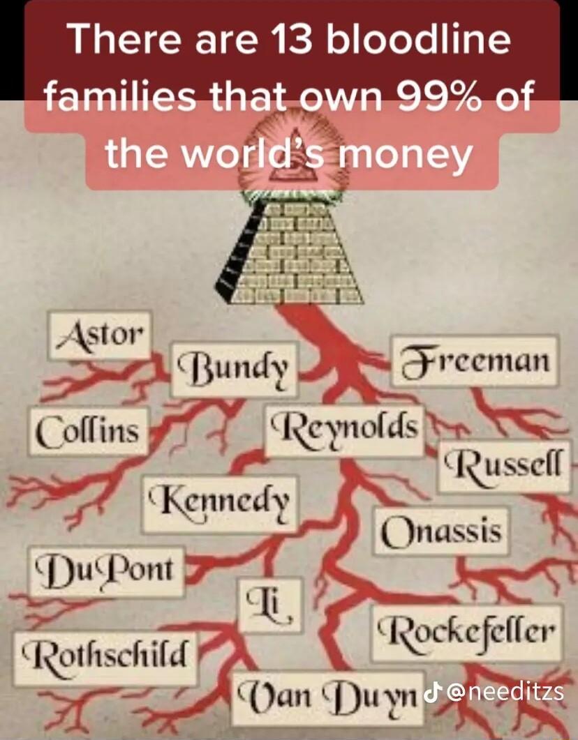 There are 13 bloodline Orreeman A gl Russell R ockcjicn l l Rothschifd 7