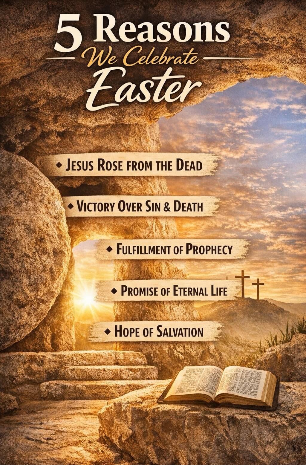 5 Reasons We Celebrate Easter Jesus Rose From The Dead Victory Over Sin & Death Fulfillment of Prophecy Promise of Eternal Life Hope of Salvation