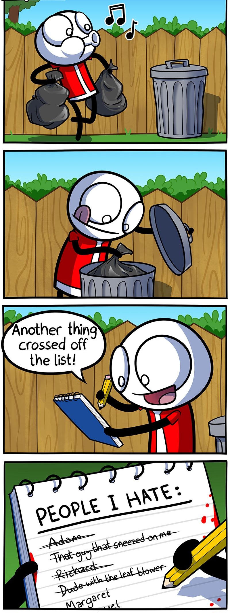 R LoadingArtistcom Bonus panels on Patreon