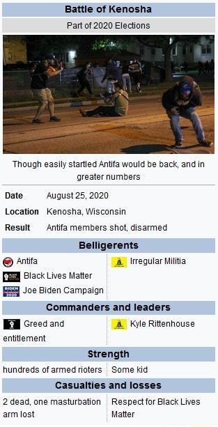 Battle of Kenosha Part of 2020 Elections Though easily stariied Antifa would be back and in greater numbers Date August252020 Location Kenosha Wisconsin Result Antifamembers shot disarmed Belligerents Antita Imeguiar Wilfia Black Lives Matter Joe Biden Campaign Commanders and leaders Il Greed and A Kyle Ritenhouse entitiement Strength hundreds of armed rioters Some kid Casualties and losses 2 dead