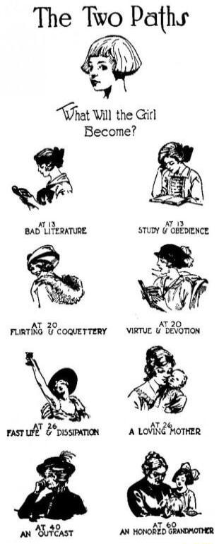 The Two Paths What Vill the Gil Become AT 1Y AT 13 BAD LITERATURE STUDY OBEDIENCE 5 AT 20 AT 20 FLRTING U COQUETTERY VIRTUC DEVOTION rastuft pissiRmon A LoVl orrer