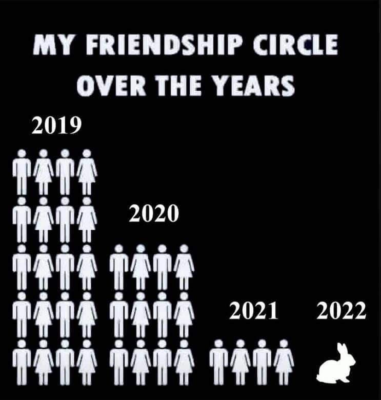 LA LU DAY e OVER THE YEARS 2019 e