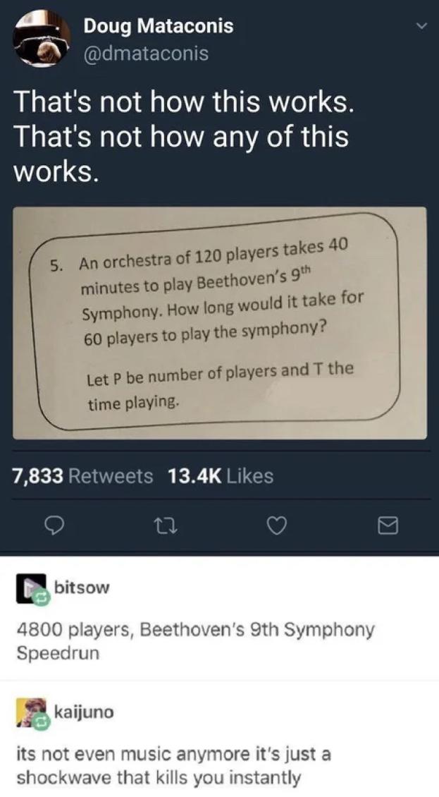 Doug Mataconis Thats not how this works Thats not how any of this works 40 5 An orchestra of 120 players takes th minutes to play Beethovens 9 symphony How long would it ta 60 players to play the symphony ke for Let P be number of playersand T the 4800 players Beethovens 9th Symphony Speedrun kaijuno a2 its not even music anymore its just a shockwave that kills you instantly