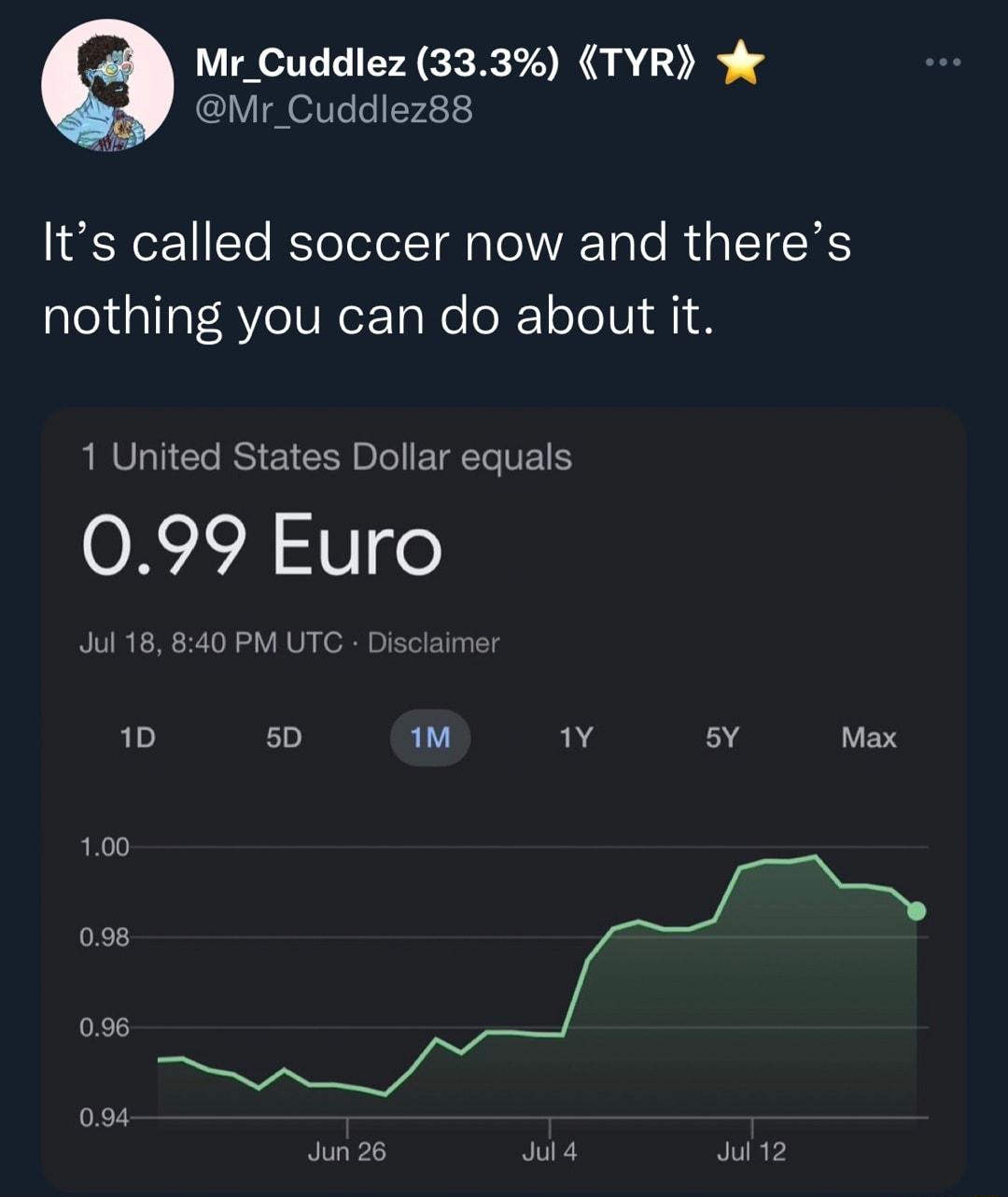 Mr_Cuddlez 333 TYR Mr_Cuddlez88 Its called soccer now and theres nothing you can do about it 1 United States Dollar equals 099 Euro Jul 18 840 PM UTC Disclaimer 10 Y 1Y v Max Jun2s Juls Jul 12