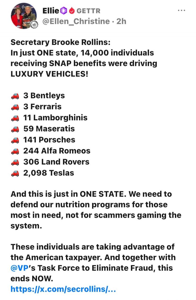 Ellie GETTR @Ellen_Christine . 2h Secretary Brooke Rollins: In just ONE state, 14,000 individuals receiving SNAP benefits were driving LUXURY VEHICLES! 3 Bentleys, 3 Ferraris, 11 Lamborghinis, 59 Maseratis, 141 Porsches, 244 Alfa Romeos, 306 Land Rovers, 2,098 Teslas. And this is just in ONE STATE. We need to defend our nutrition programs for those