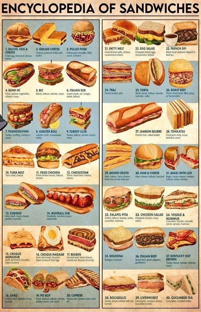 ENCYCLOPEDIA OF SANDWICHES 18ACON 66 GHEEst i 2160 5AD 26ROASTBEEF T st eQunte TAUANSUB ZTHANKSGIVING 8 LOBSTERROLL 9TURKEY cLU 2JANSONBEURRE 28 TONKATSU Tty b cbery r s oo Toey e ot b wan F IGTUNAMET ILFREDCHICKEN 12 CHEESESTEAX 20 MONTECRISTO 30 HAM CHEESE 31 BAGELWITH LOX ey e I oty s b o s e et S crom e e ety S cu TR BN e DAL 32 FALAFELPITA 33 CHICKEN SALAD 34VEGGIE s i e Ot HUNMUS 3580106NA 6