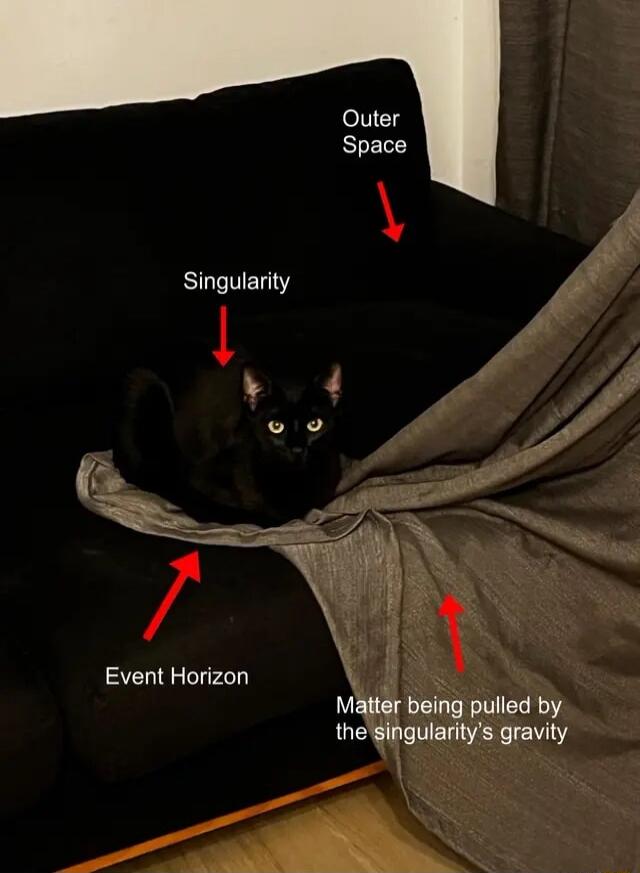 Outer Space Singularity Event Horizon Matter being pulled by the singularity's gravity