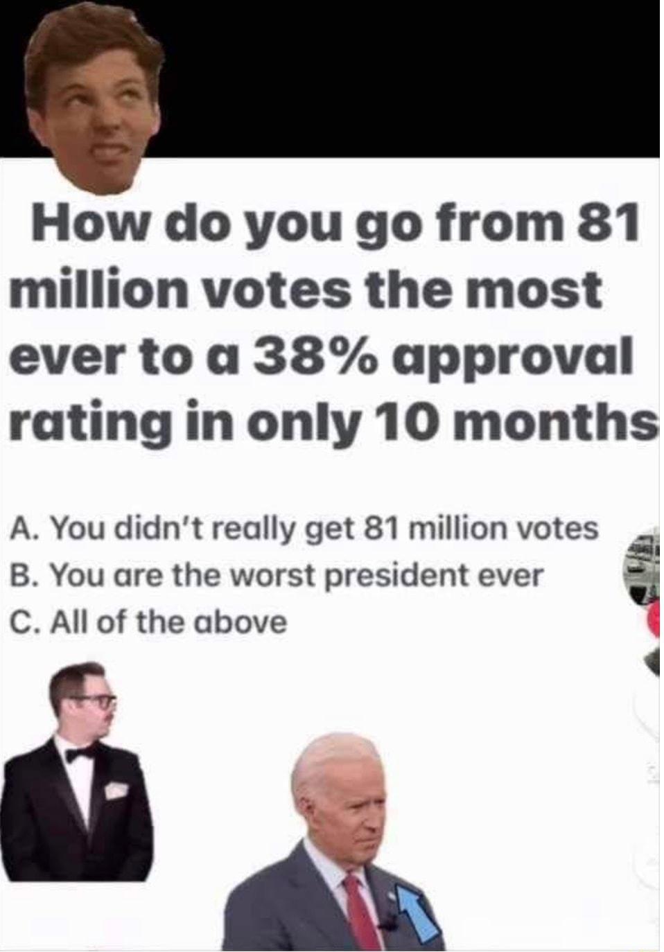 How do you go from 81 million votes the most ever to a 38 approval rating in only 10 months A You didnt really get 81 million votes B You are the worst president ever C All of the above 4 3 P XY