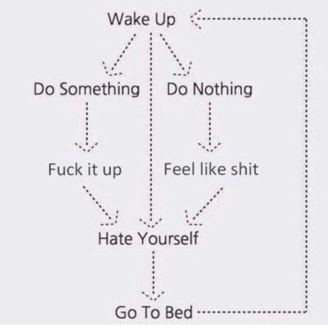 Do Someti ng Do Nothing Fuck it up Feel like shit te rurse li Go To Bed