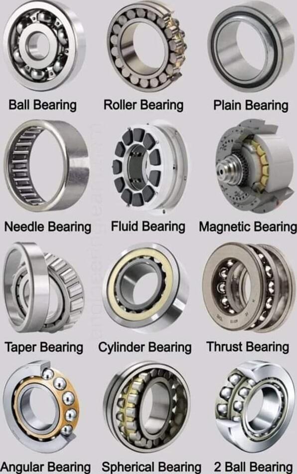 Ball Bearing Roller Bearing Plain Bearing Needle Bearing Fluid Bearing Magnetic Bearing Taper Bearing Cylinder Bearing Thrust Bearing Angular Bearing Spherical Bearing 2 Ball Bearing