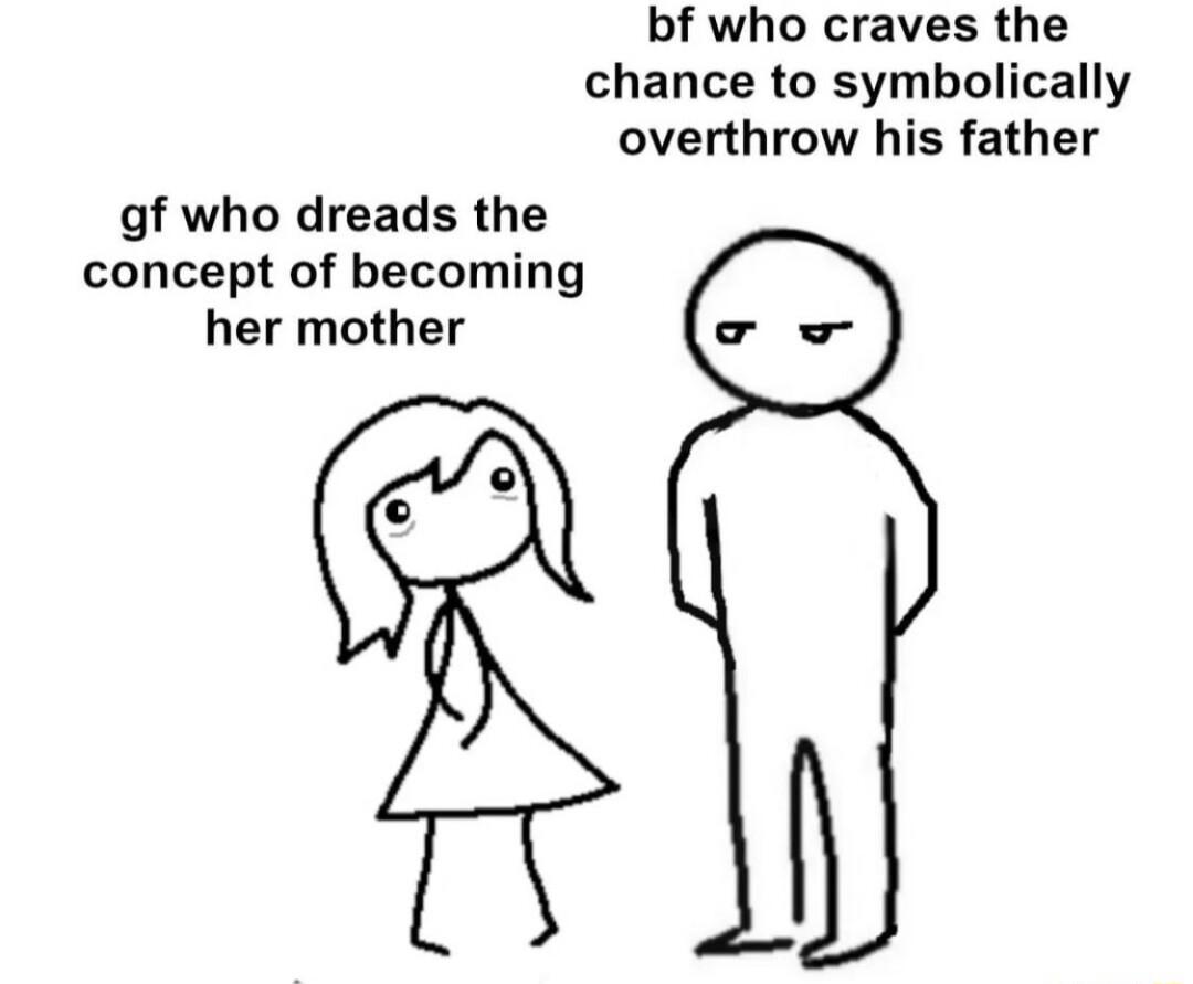 bf who craves the chance to symbolically overthrow his father gf who dreads the concept of becoming her mother