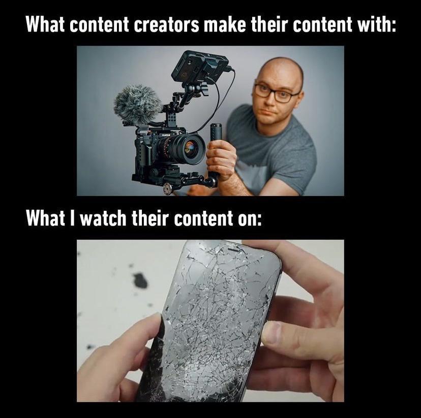 What content creators make their content with