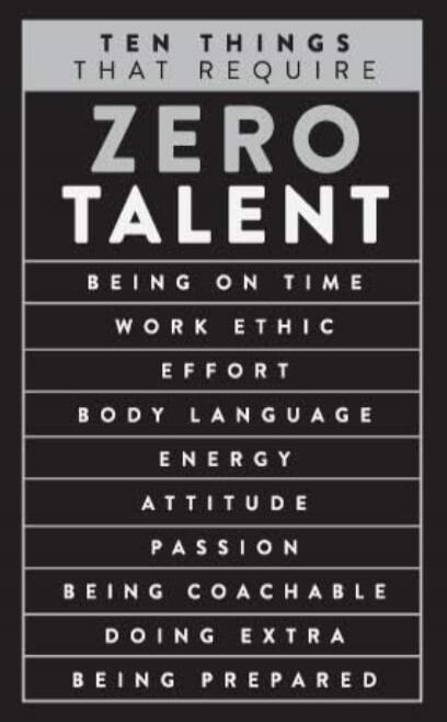 TEN THINGS THAT REQUIRE ZERO TALENT. BEING ON TIME. WORK ETHIC. EFFORT. BODY LANGUAGE. ENERGY. ATTITUDE. PASSION. BEING COACHABLE. DOING EXTRA. BEING PREPARED.
