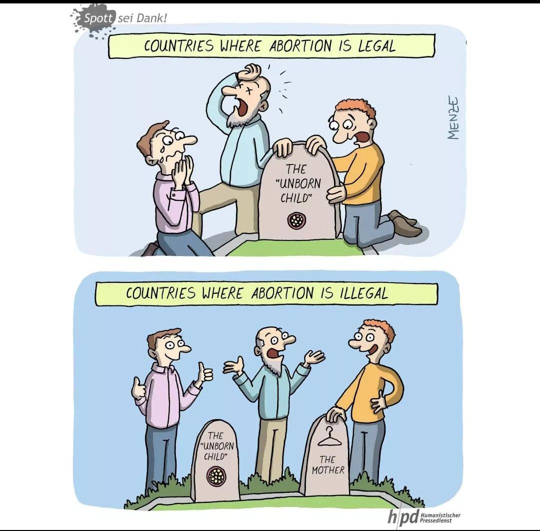 EEEE sei Dank _COUNTRIES UHERE ABORTION 15 LEGAL Sy MeN2E COUNTRIES UHERE ABORTION IS ILLEGAL