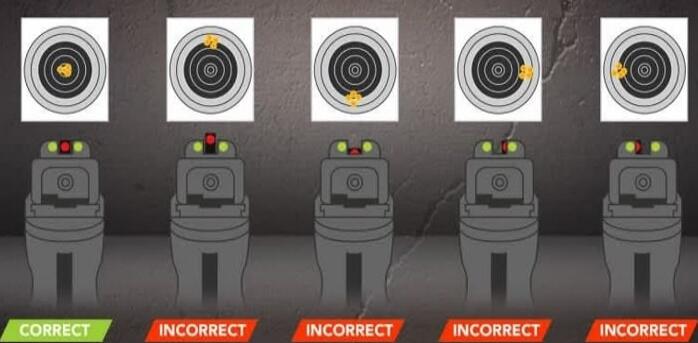 CORRECT INCORRECT INCORRECT INCORRECT INCORRECT
Session ID: 1012624.