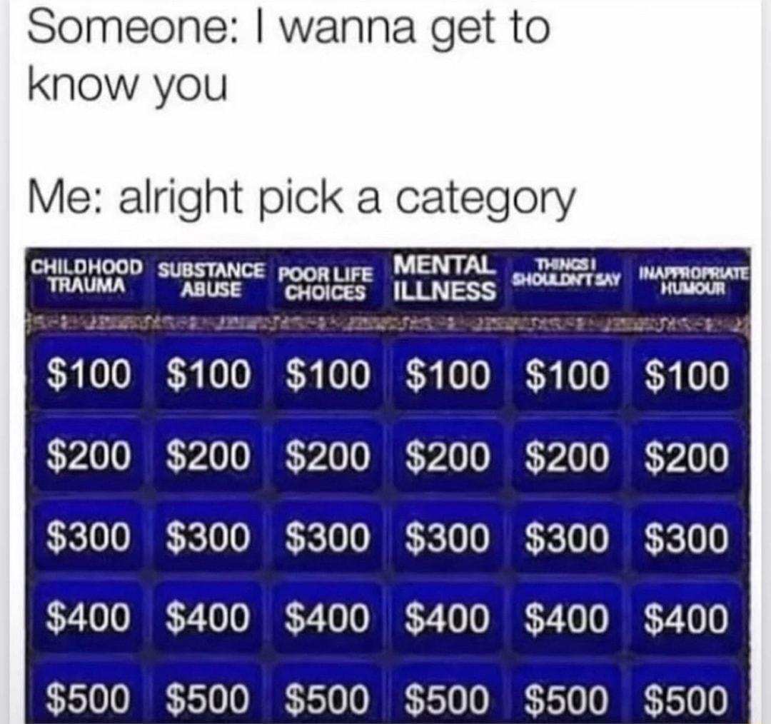Someone wanna get to know you Me alright pick a category CHILDHOOD sUBSTANCE poorure MENTAL Pt bt 1 TRAUMA ASUSE GuOIGEs ILLNESS G I 100 100 100 100 100 100 200 200 200 200 200 200 300 300 300 300 300 300 400 400 400 400 400 400 500 500 500 500 500 500