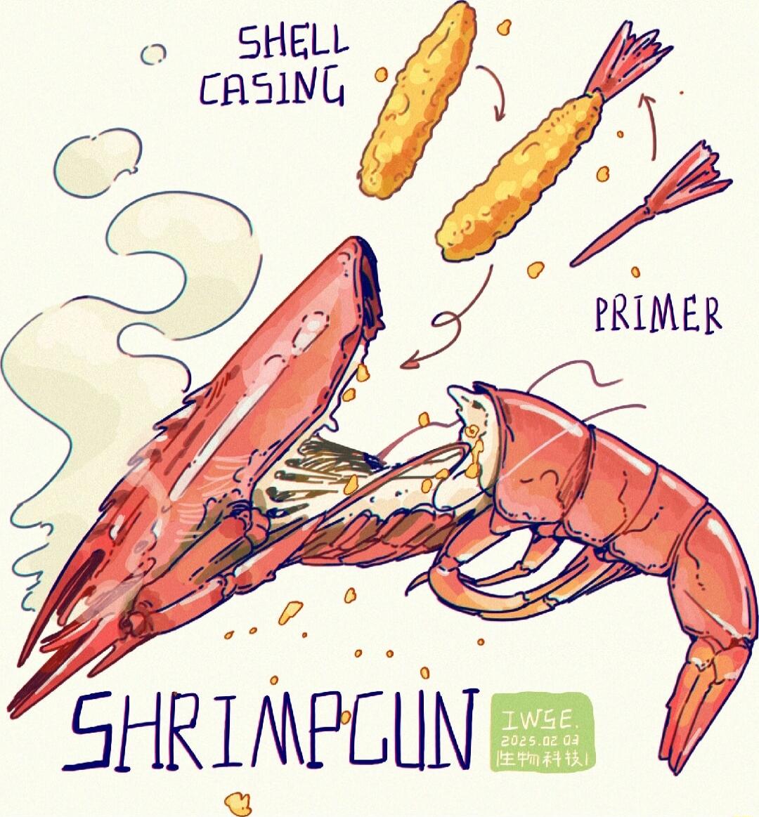 4 SHRLACCIN