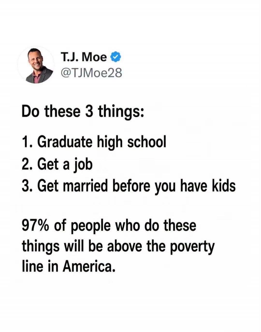 T.J. Moe @TJMoe28 Do these 3 things: 1. Graduate high school 2. Get a job 3. Get married before you have kids 97% of people who do these things will be above the poverty line in America.