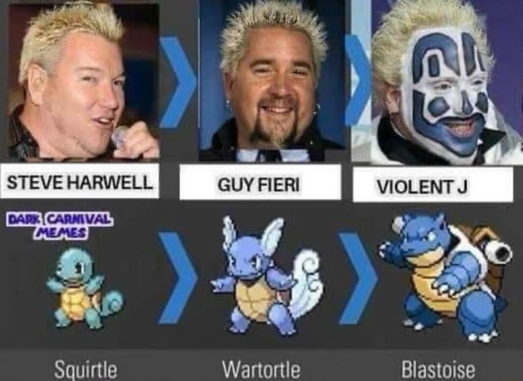 Y TN 2 Squirtle Wartortle Blastoise