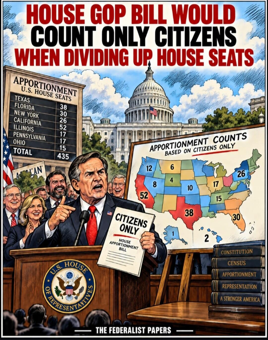 HOUSE GOP BILL WOULD COUNT ONLY CITIZENS WHEN DIVIDING UP HOUSE SEATS. APPORTIONMENT U.S. HOUSE SEATS. TEXAS 38, FLORIDA 30, NEW YORK 26, CALIFORNIA 52, ILLINOIS 17, PENNSYLVANIA 17, OHIO 15, TOTAL 435. APPORTIONMENT COUNTS BASED ON CITIZENS ONLY. CITIZENS ONLY HOUSE APPORTIONMENT BILL. U.S. HOUSE OF REPRESENTATIVES. CONSTITUTION, CENSUS, APPORTION