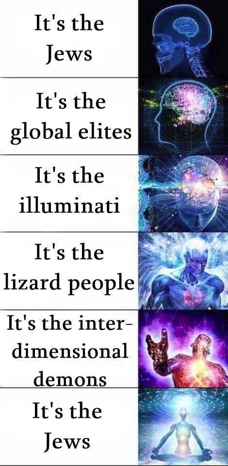 Itsthe global elites Its the illuminati Its the inter P dimensional demons