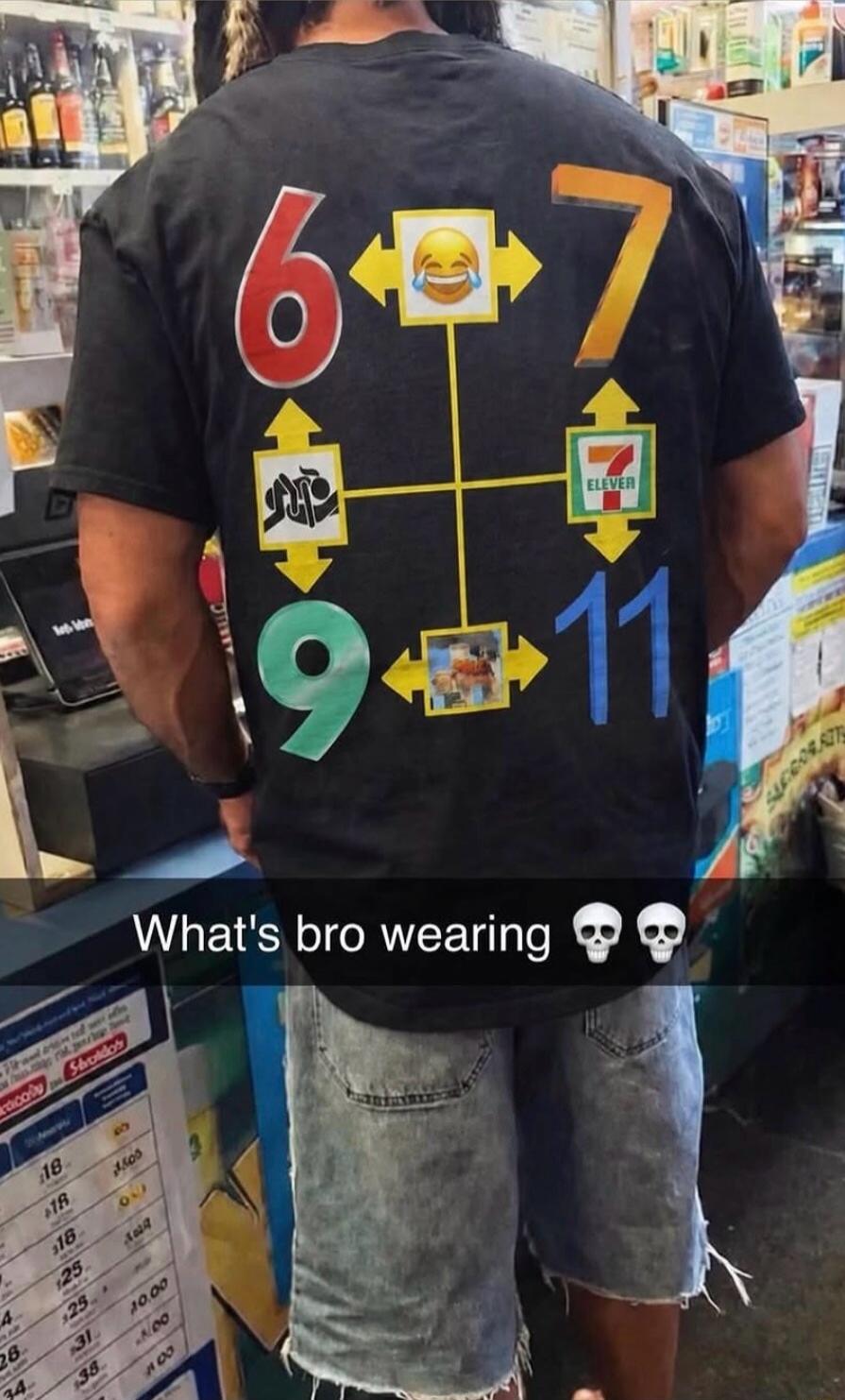 The image shows a person from behind wearing a black t-shirt with numbers 6, 7, 9, 11, and various symbols including a laughing emoji, a person falling, and a 7-Eleven logo. An overlay text says 'What's bro wearing' followed by two skull emojis.